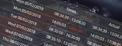 Overtime Protection